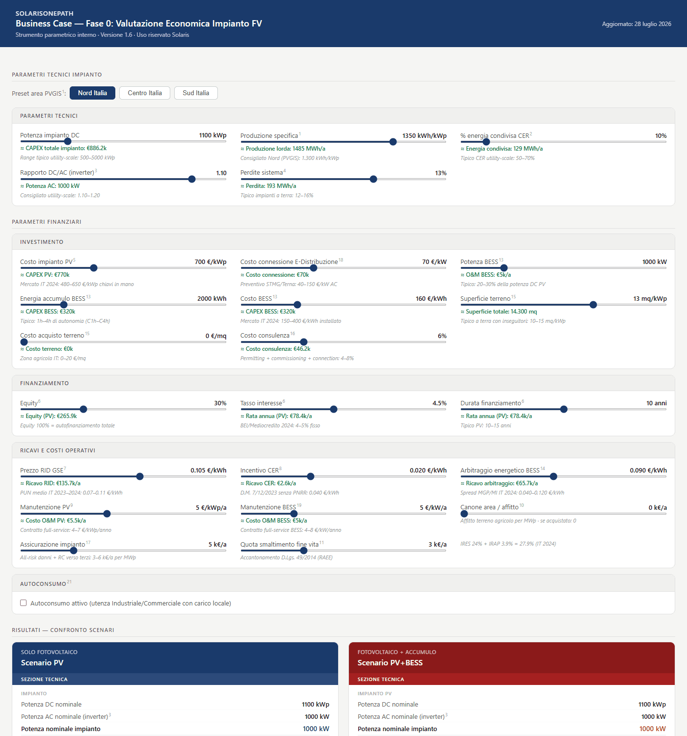 OnePath PV business case — demonstration example